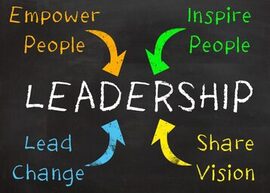 what is personal power in leadership
